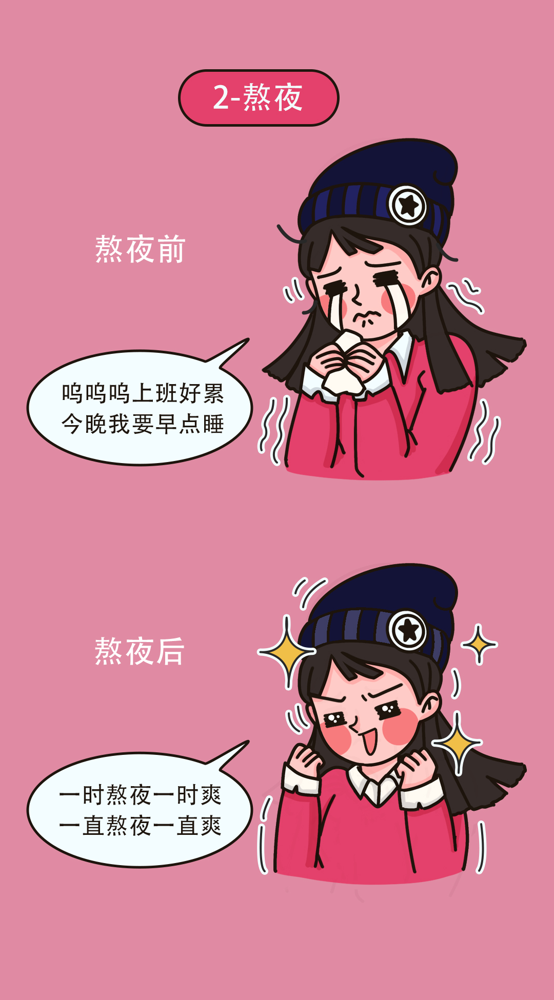 当代年轻人的五大快乐源泉(图3)
